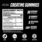 AT2A Creatine Gummies