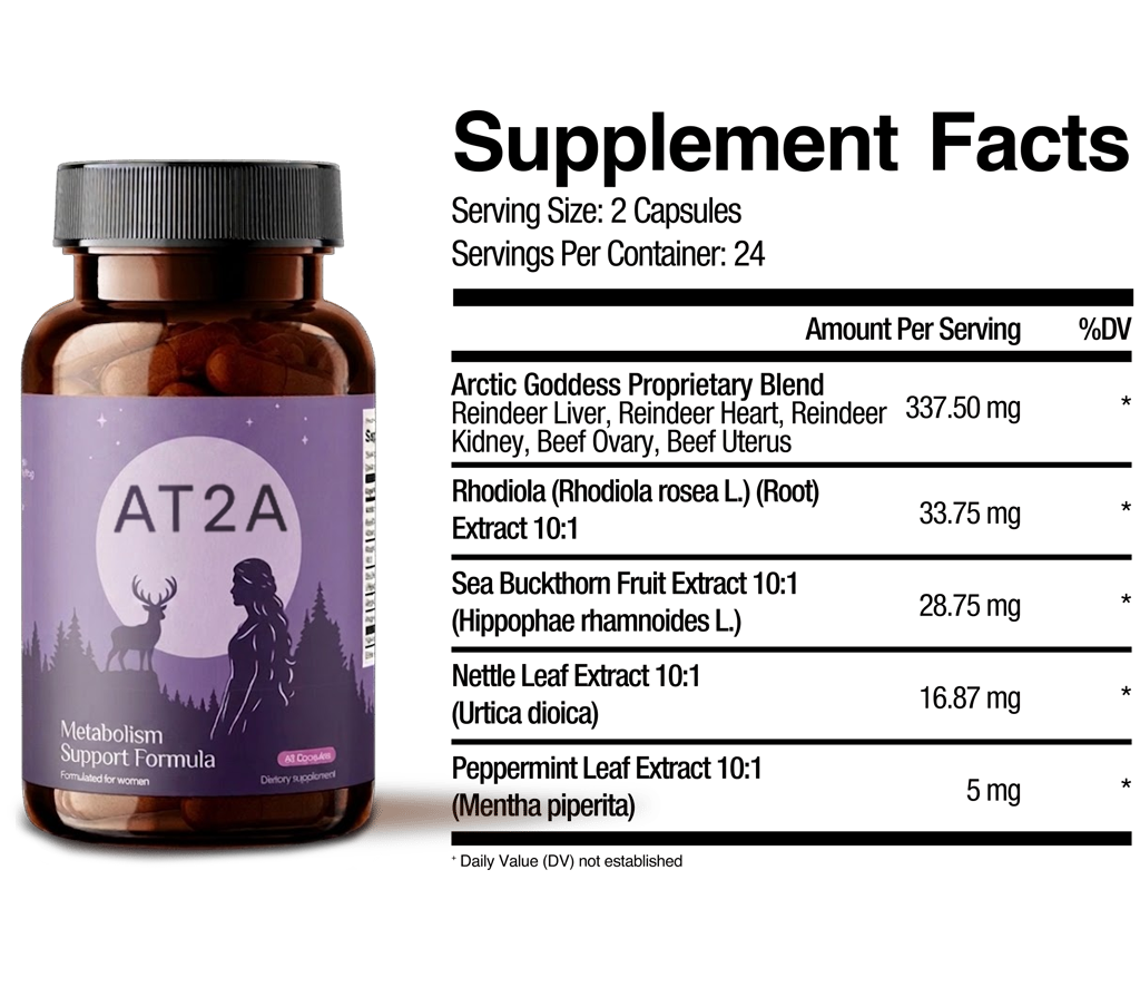 AT2A Metabolism Support Formula