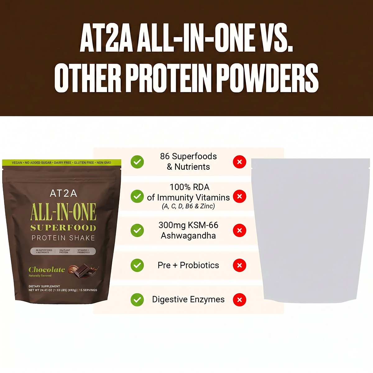 AT2A All-In-One Superfood Protein Shake