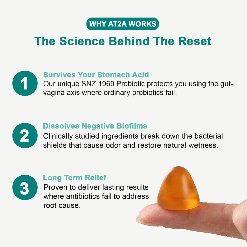 AT2A® Premium Feminine Balance Gummies