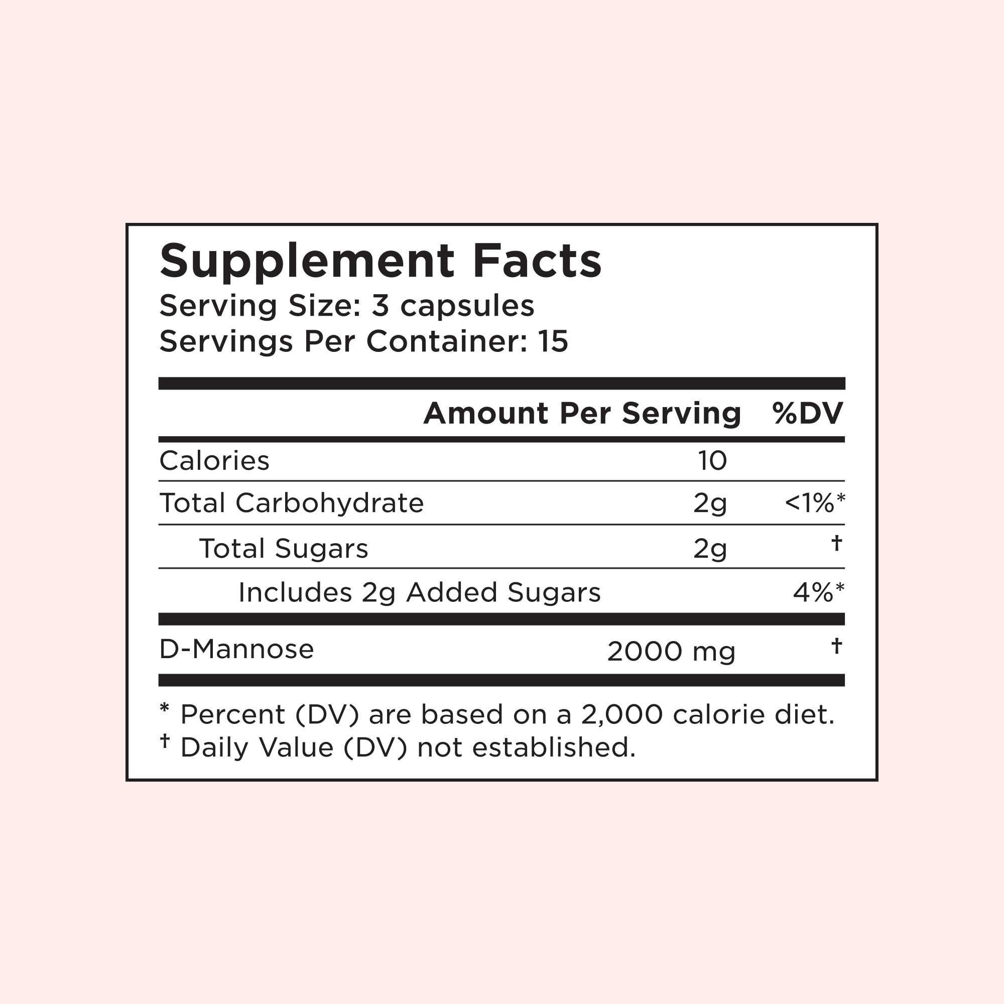 AT2A D-Mannose Capsules
