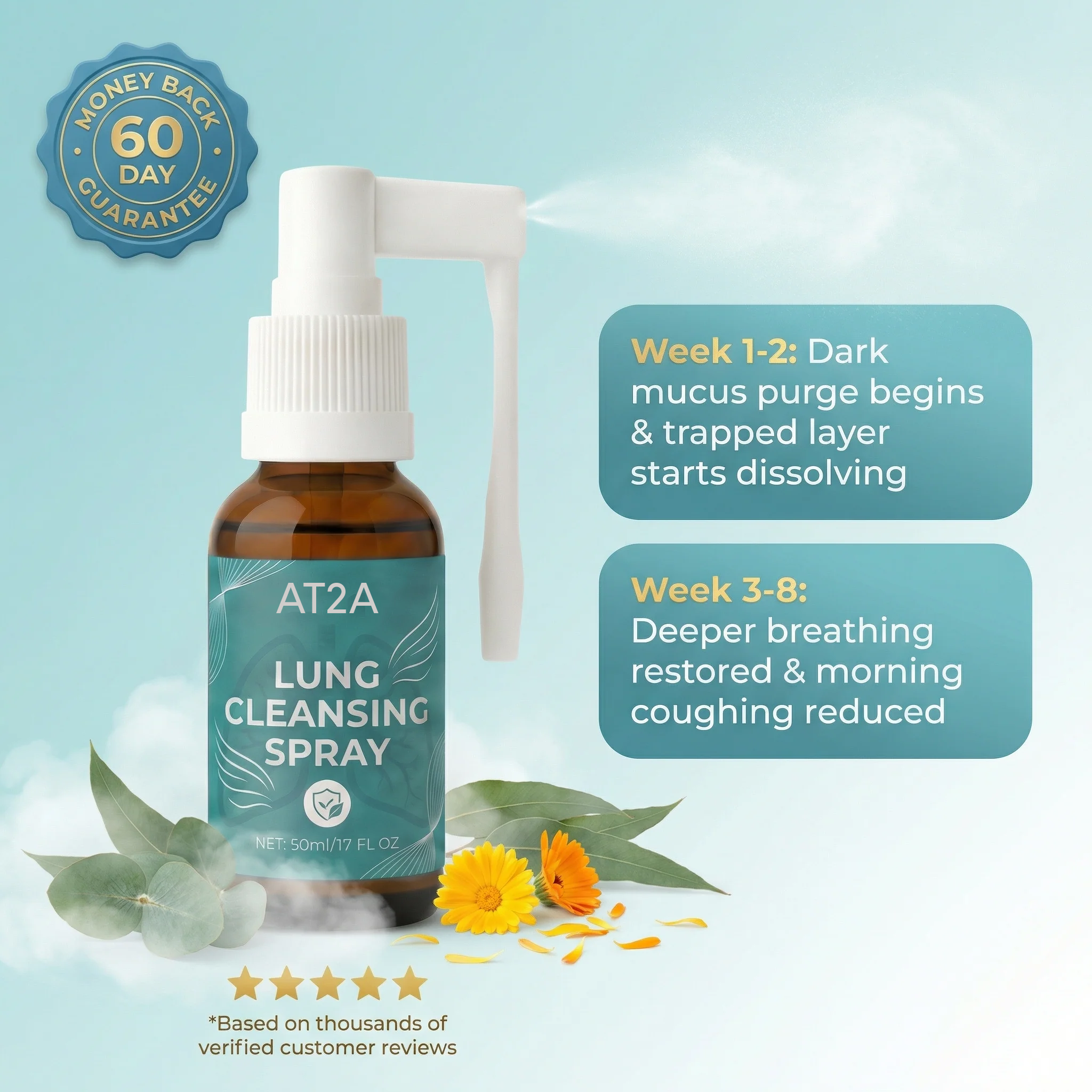 AT2A Lung Cleansing Spray